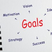 How To Set Goals